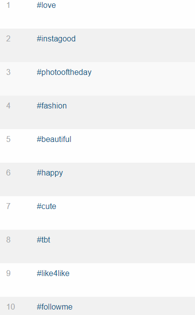 Lead sk online marketing- #Hashtagy na Instagrame