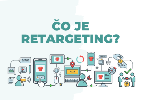 čo je retargeting